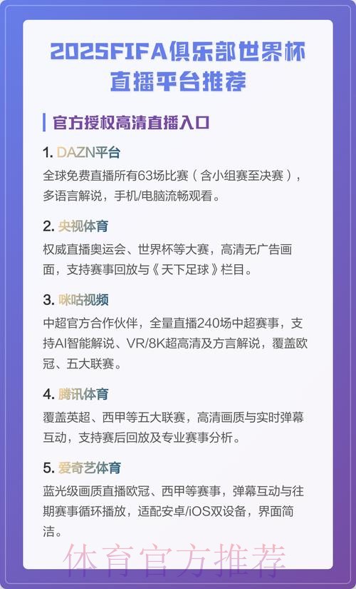 世界杯直播账号开通指南:热门平台推荐