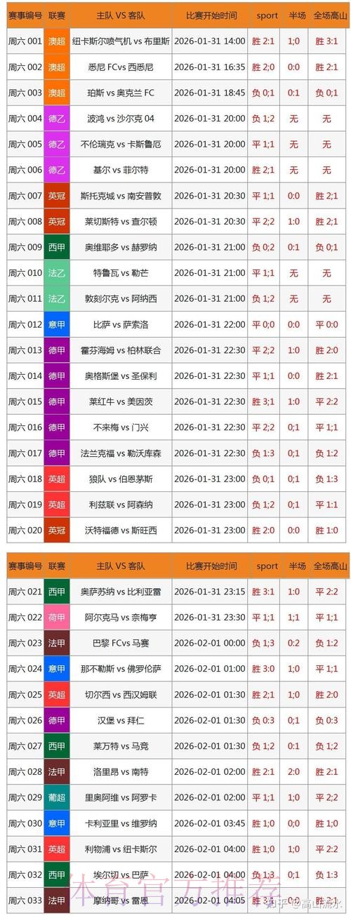 全面解码世界杯比分网页版:全站深度解析