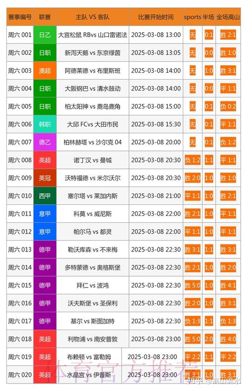 世界杯外围博彩平台规则与优势的全面解析
