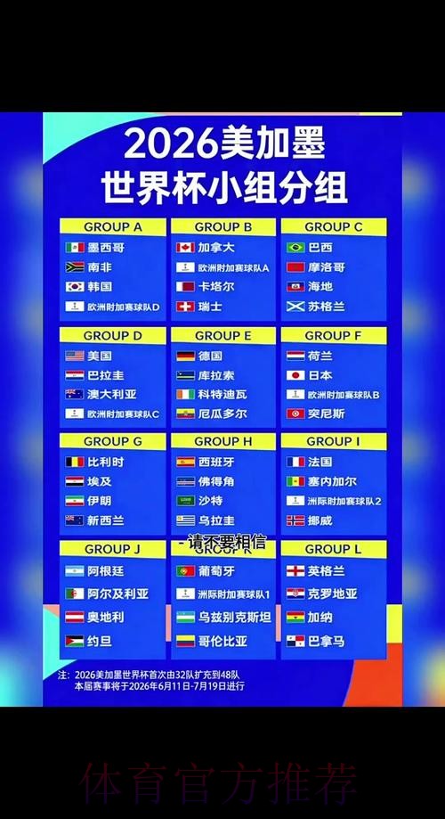 2026世界杯比分网页版功能与优势深度解读