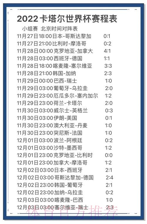 世界杯预测与推荐的深度解读