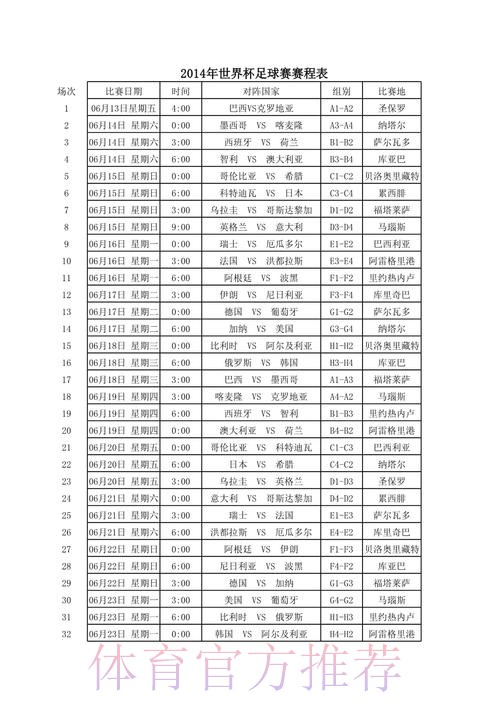 世界杯比分精选:热门免费推荐 世界杯比分精选:热门免费推荐