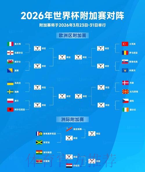 2026年世界杯热门比分预测与深度解析 2026年世界杯热门比分预测与深度解析
